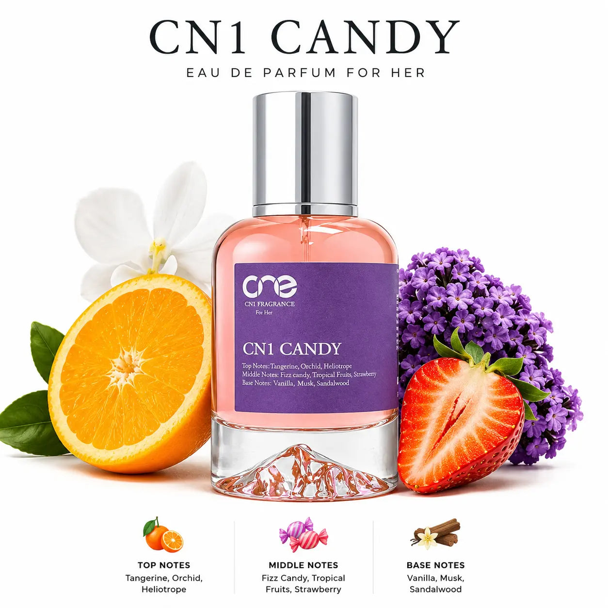 CN1 Candy CN1 Fragrance